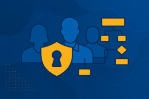 Proces gebaseerd autoriseren