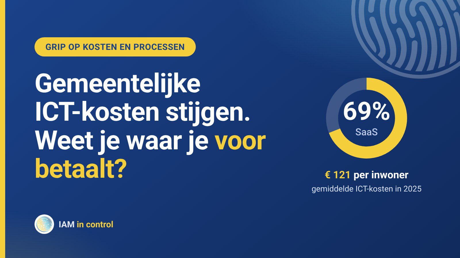 Gemeentelijke ICT-kosten stijgen: 69% van het softwarebudget gaat naar SaaS, gemiddeld € 121 per inwoner